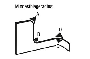 Kantenschutzprofile 
mit integriertem Stahlklemmband